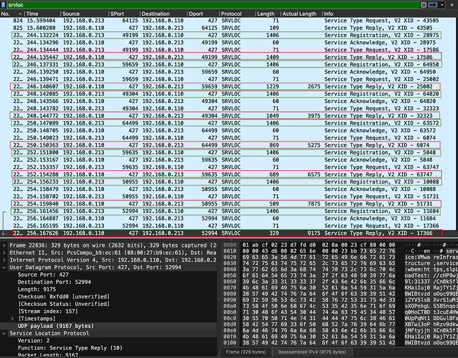 New highseverity vulnerability (CVE202329552) discovered in the